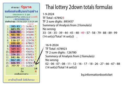 thai lottery sixline 789|Thai lottery 16 August 2024 .